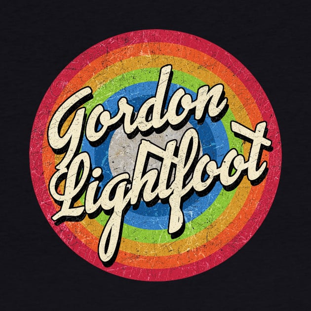 henryshifterGordon Lightfoot by henryshifter